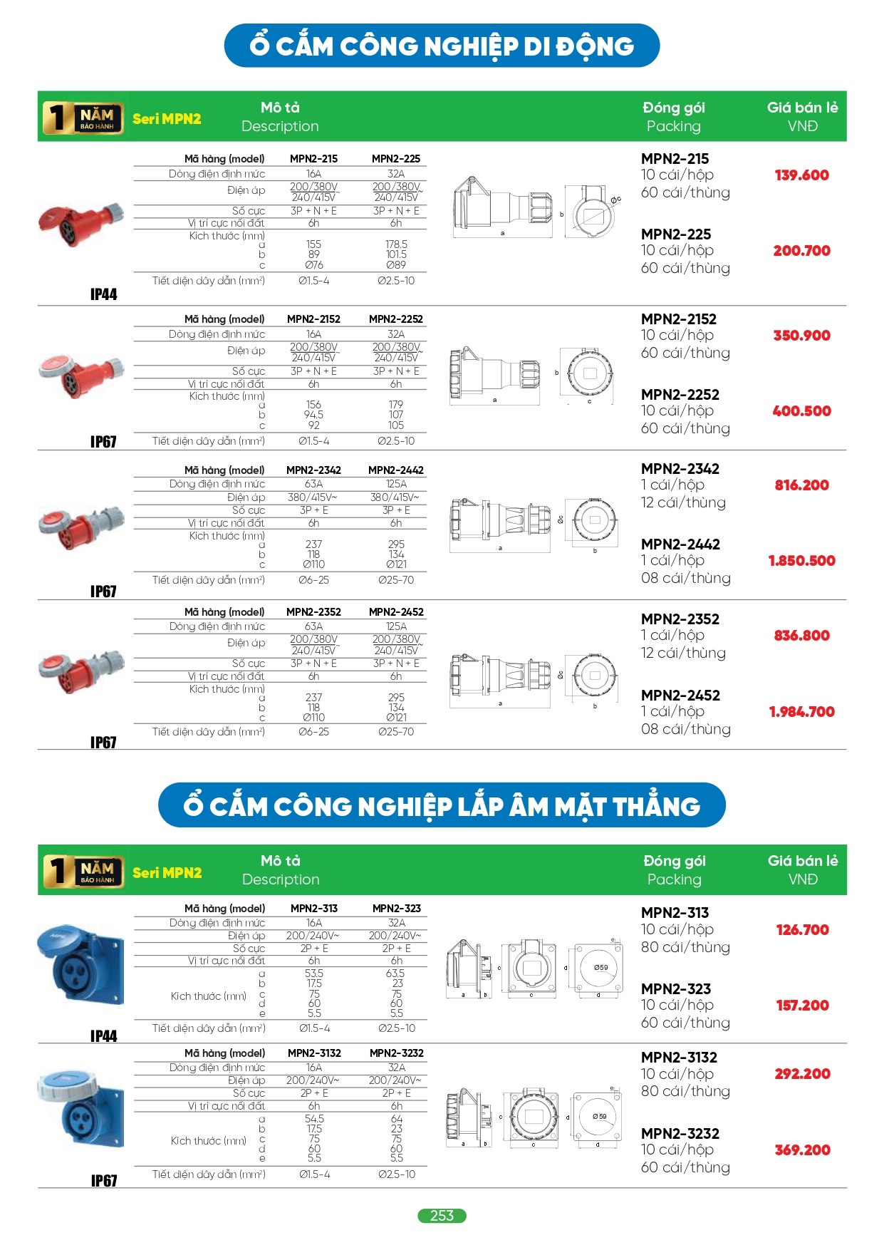 Bảng giá đèn LED MPE 2026
